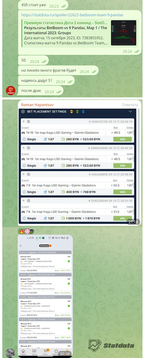 коридоры в тоталах статдота
